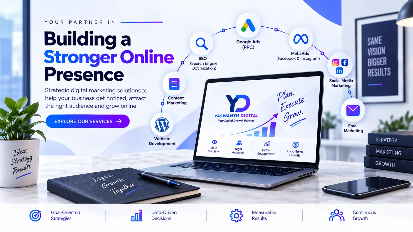 Digital marketing services overview