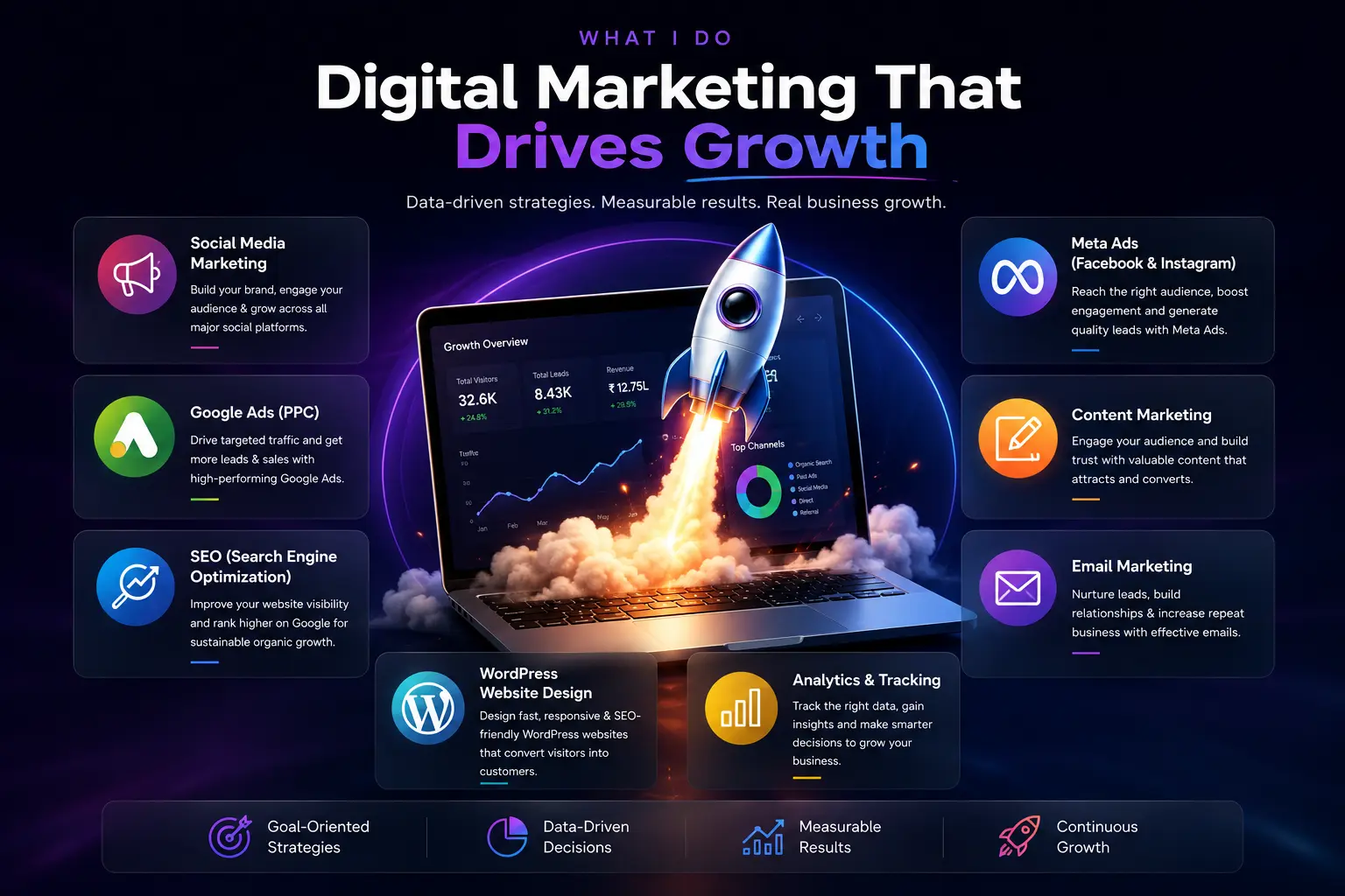 Digital Marketing Solutions